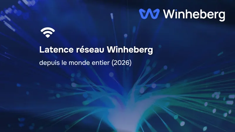 Latence réseau Winheberg depuis le monde entier (2026)
